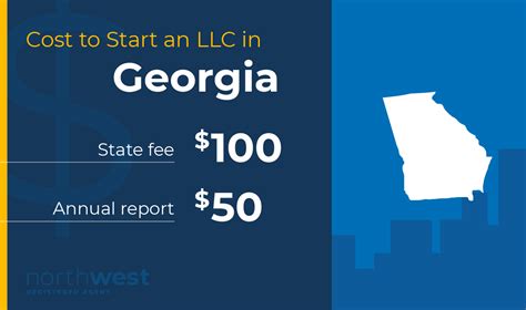 georgia state llc filing fee